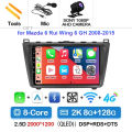 2K 8G-128G CAM