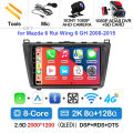 2K 8G-128G CAM DVR