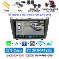 2K 8G-128G 360 DVR