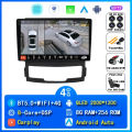 2K 8G-256G 360 DVR