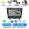 8G-128G 360 DVR