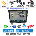 4G-64G 360 DVR