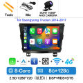 8G-128G CAM