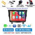2K 8G 256G CAM DVR