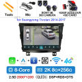 2K 8G-256G 360 DVR