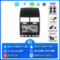 2K 8G-256G 360 DVR