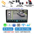 2K 8G-128G 360 DVR