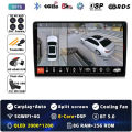 2K 8G-256G 360 DVR