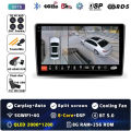 2K 8G-256G 360 DVR