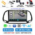 2K 8G-128G 360 DVR