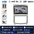 8G-128G 360 DVR