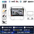 8G-128G 360 DVR
