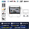 2K 8G-128G 360 DVR