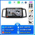 4G-64G 360 DVR