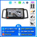2K 8G-256G 360 DVR