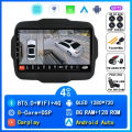 8G-128G 360 DVR