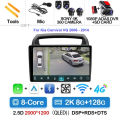 2K 8G-128G 360 DVR