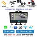 2K 8G-128G 360 DVR