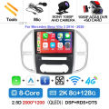 2K 8G-128G CAM DVR