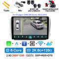2K 8G-128G 360 DVR