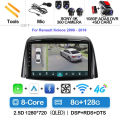8G-128G 360 DVR