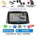 4G-64G 360 DVR