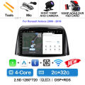 2G-32G CAM DVR