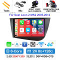 2K 8G-128G CAM DVR
