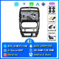 2K 8G-128G 360 DVR