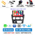 2K 8G-128G CAM DVR