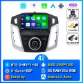 2K 8G-256G CAM DVR#2