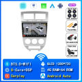 4G-64G 360 DVR