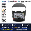 2K 8G-128G 360 DVR