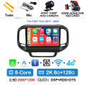 2K 8G-128G CAM DVR