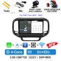 2G-32G CAM DVR