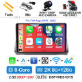 2K 8G-128G CAM DVR