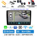 8G-128G 360 DVR