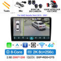 2K 8G-256G 360 DVR
