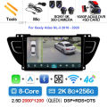 2K 8G-256G 360 DVR