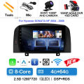 4G-64G CAM DVR