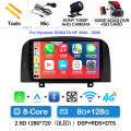 8G-128G CAM DVR