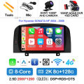 2K 8G-128G CAM DVR