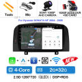 2G-32G CAM DVR