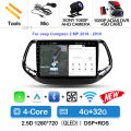 4G-32G CAM DVR