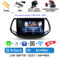 4G-64G CAM DVR
