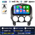 2K 8G-128G CAM