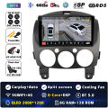 2K 8G-128G 360 DVR
