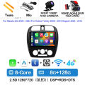 8G-128G CAM DVR