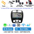 8G-128G 360 DVR