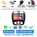 2K 8G-128G CAM DVR